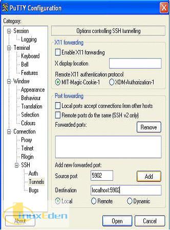 Putty 可以转发用作通道的 SSH 端口