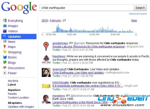 PCWorld�����ȸ�2010��ʮ����Ѽ�����Ʒ