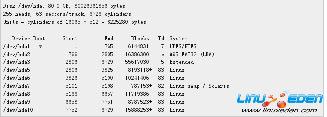 Linux和Windows硬盘分区设置