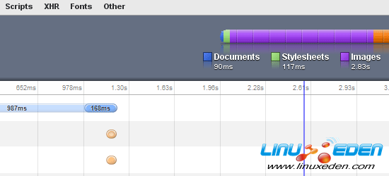 ʮ��Web��������ǿ���Ƽ�