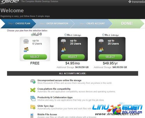 ��OS+�ƴ洢=����PCʱ����IT����ģʽ 