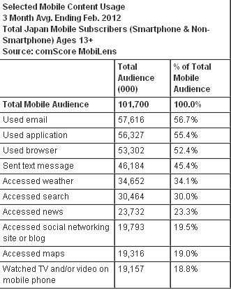 2�·��ձ����ܻ����������ܻ� Android��6��