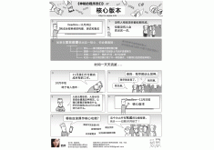 IT漫画:核心版本