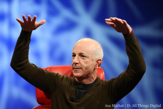 ����Windowsǰ�����˰�������Ĭ��������