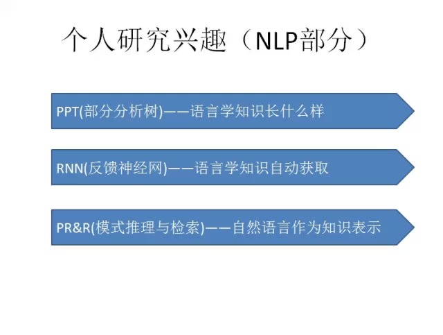自然语言处理成为未来差什么