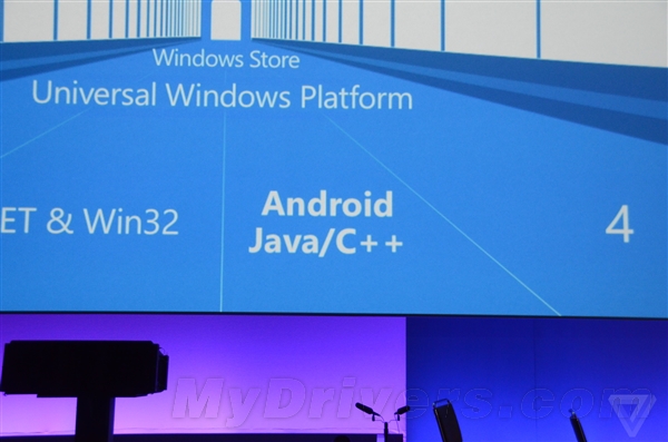 ΢�����ˣ�iOS/��׿Ӧ��һ����ֲWin10��