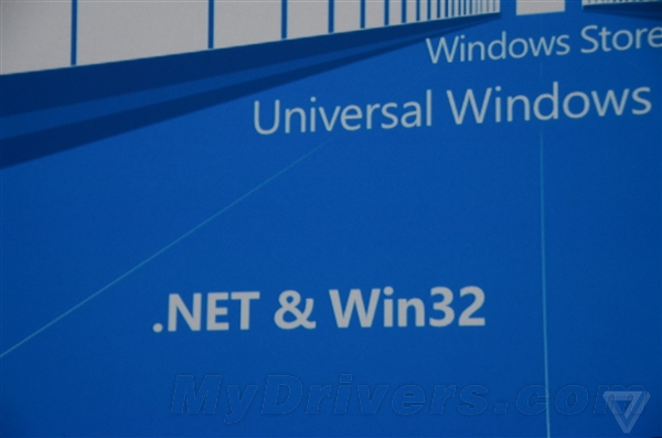 ΢�����ˣ�iOS/��׿Ӧ��һ����ֲWin10��