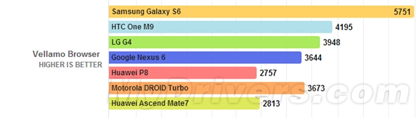 ��Ϊ��˼����935�������飡GPU����