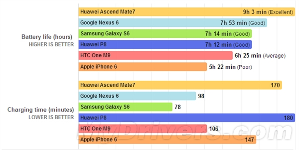 ��Ϊ��˼����935�������飡GPU����