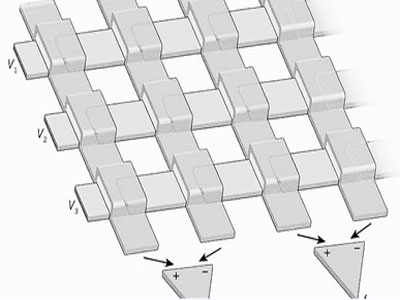 给计算机“大脑”全新的“思维”