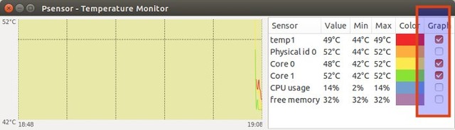 ��Դ���ɣ�Ubuntu�м��ʼǱ�CPU�¶� 