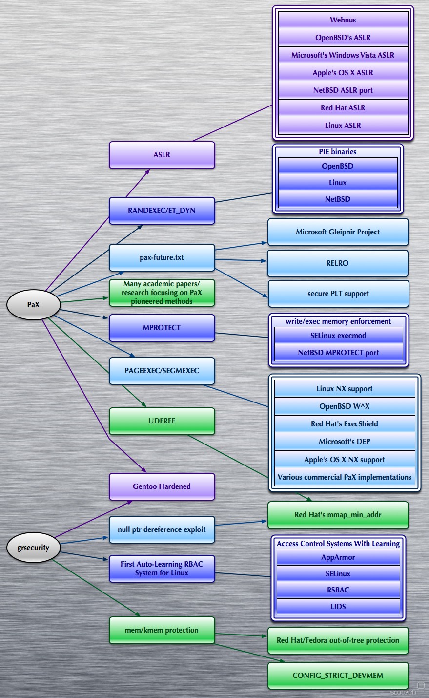 此处输入图片的描述