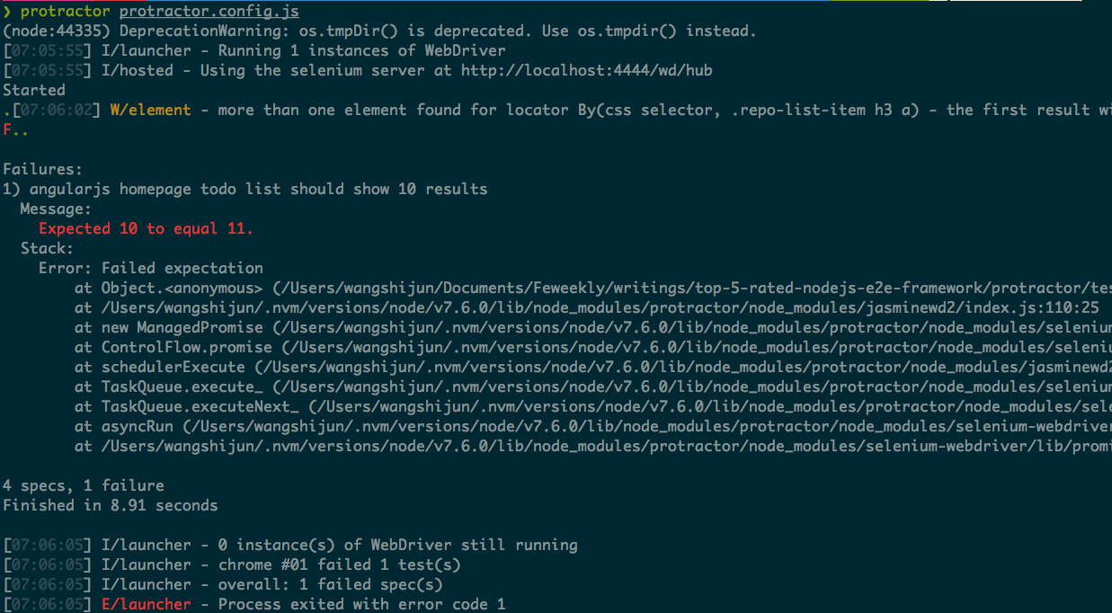 最受欢迎的 5 款 Node.js 端到端测试框架