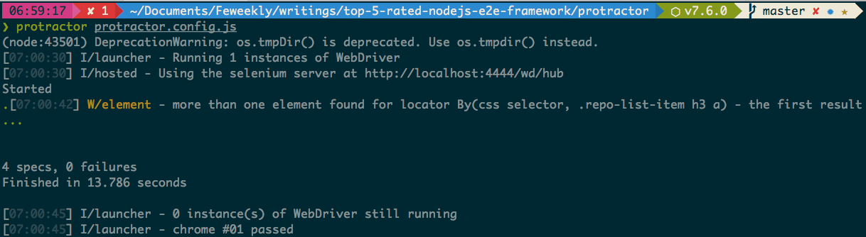 最受欢迎的 5 款 Node.js 端到端测试框架
