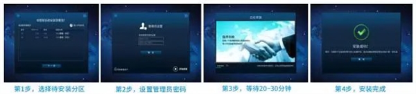 中国芯崛起：中兴新支点操作系统支持龙芯3A3000