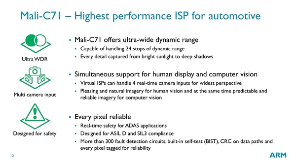 ARM发布首款自主ISP Mali-C71：专攻无人驾驶汽车