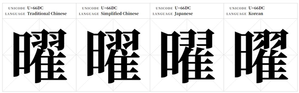 谷歌联合Adobe发布全新开源字体：思源宋体