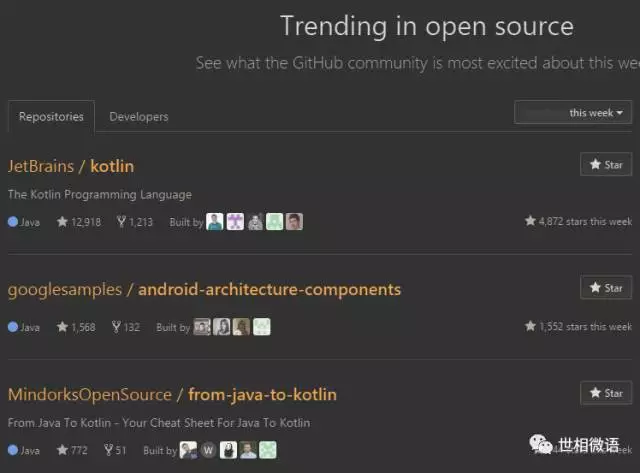 Kotlin 喧嚣过后，谈谈 Java 程序员未来的出路