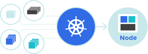Kubernetes 1.6.4 发布,容器集群管理系统