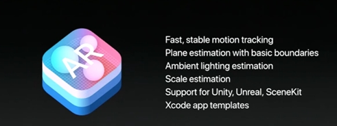 iOS 11 正式发布！界面精简，功能更强大