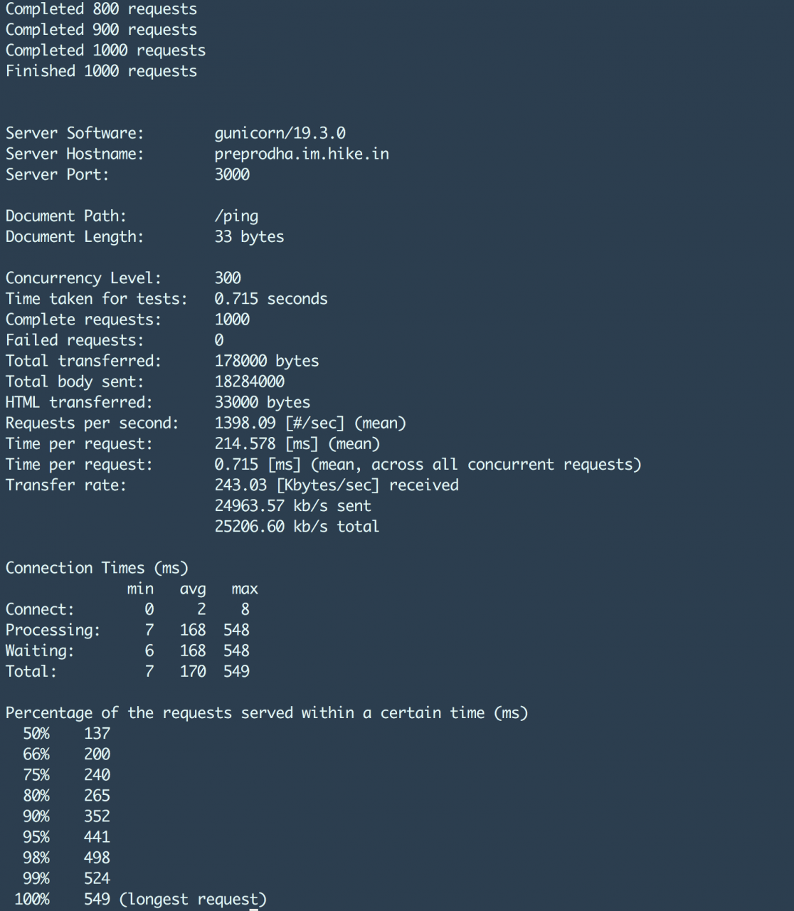 我们是如何优化HAProxy以让其支持2,000,000个并发SSL连接的？