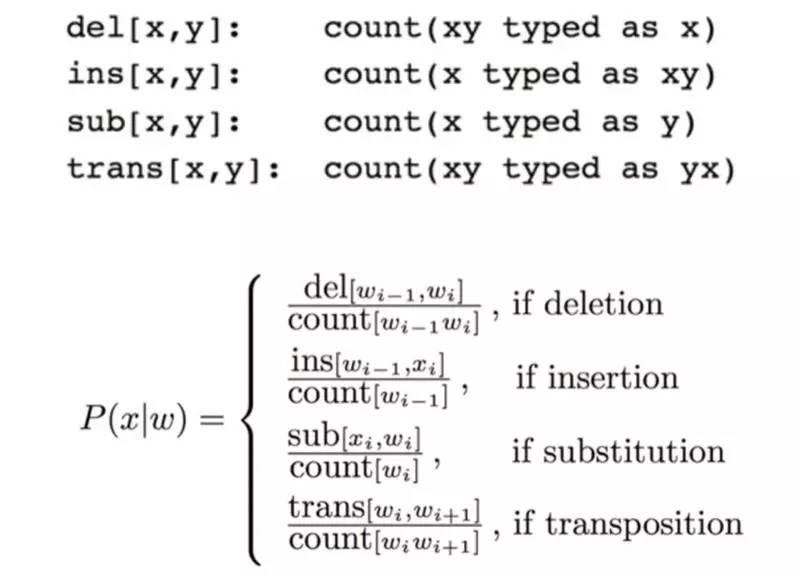 “搜你所想”之用户搜索意图识别