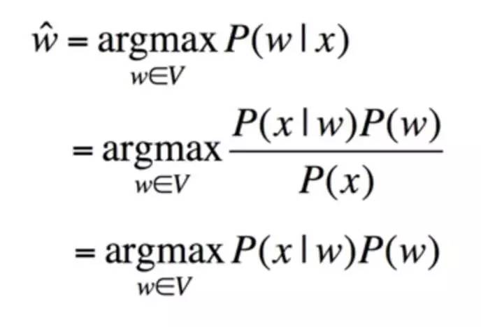 “搜你所想”之用户搜索意图识别