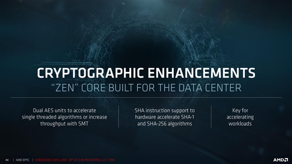 AMD EPYC服务器深度揭秘：32个核心堆一起真不容易！