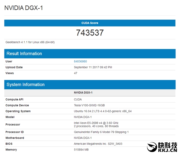 NVIDIA Volta架构全新显卡性能首曝：狂涨1.3倍！
