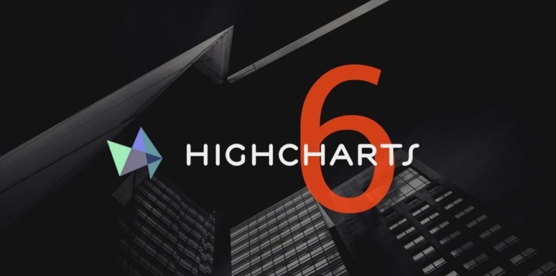Highcharts 6 正式发布，带来 15 种新的图表类型