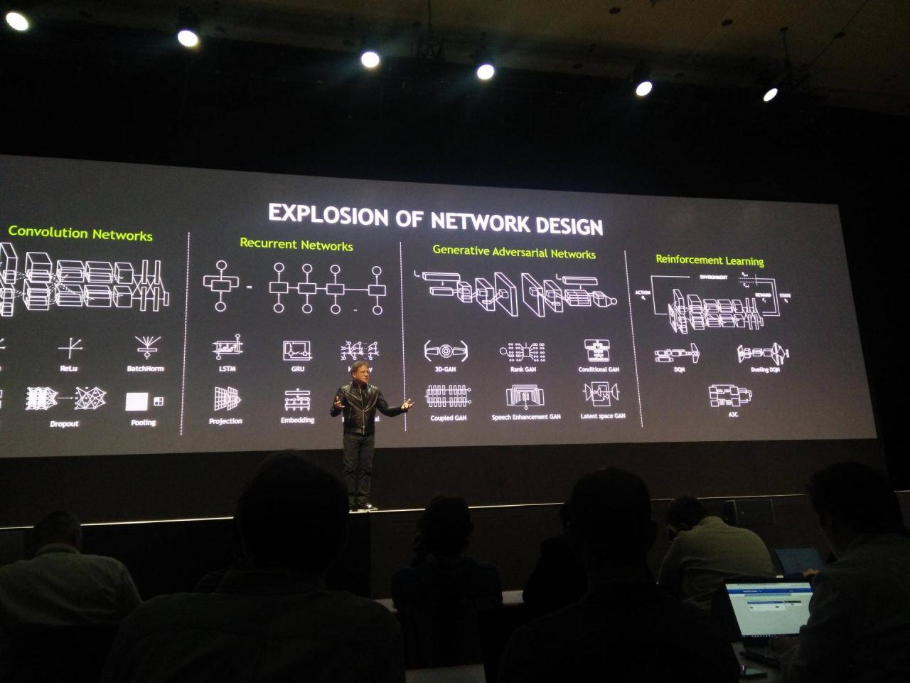 黄仁勋在GPU技术大会上发布NVIDIA新项目
