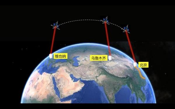 中国开通全球首条量子通信干线 黑客“饭碗”不保