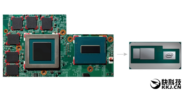 Intel/AMD正式在一起！单芯片整合八代酷睿＋Vega GPU