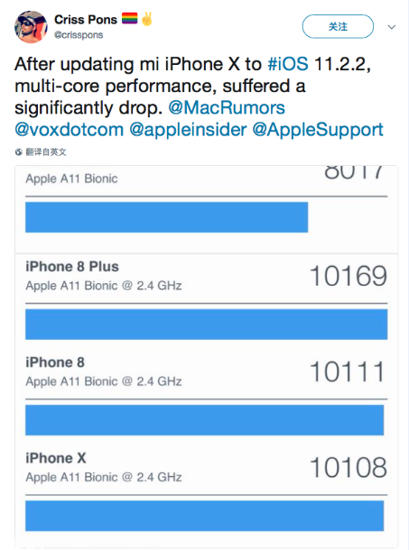 有用户表示 iPhone 升级 iOS 11.2.2 后出现性能下降现象