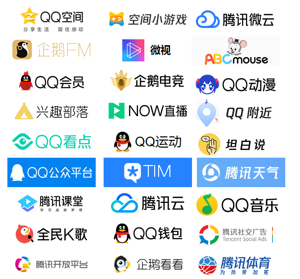 腾讯 Node.js 基础设施 Tencent Server Web 正式开源
