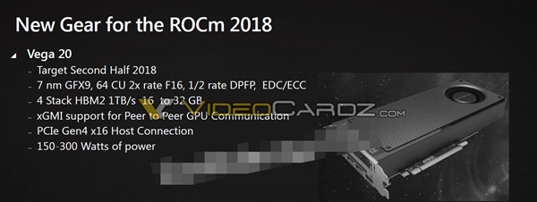 全球首款：AMD 7nm显卡确认支持PCI-E 4.0