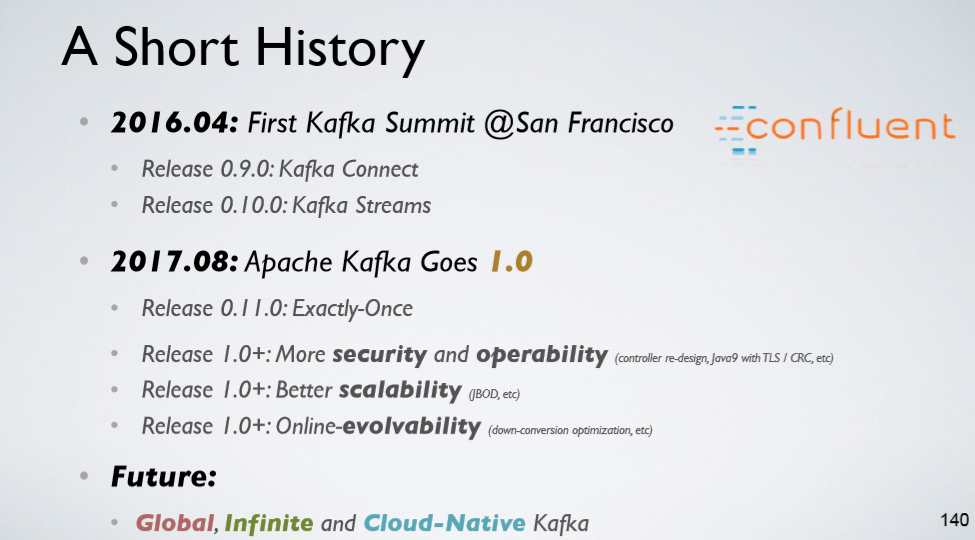Apache Kafka 从 0.7 到 1.0：那些年我们踩过的坑