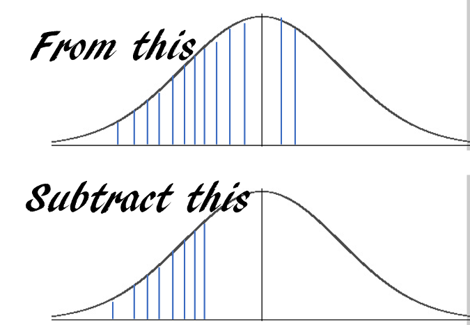 如何用 Python 编写你喜爱的 R 函数