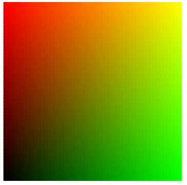 使用 Python 和 Scribus 创建一个 RGB 立方体