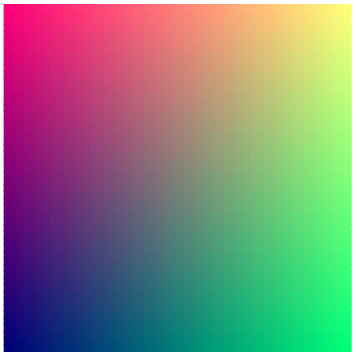 使用 Python 和 Scribus 创建一个 RGB 立方体