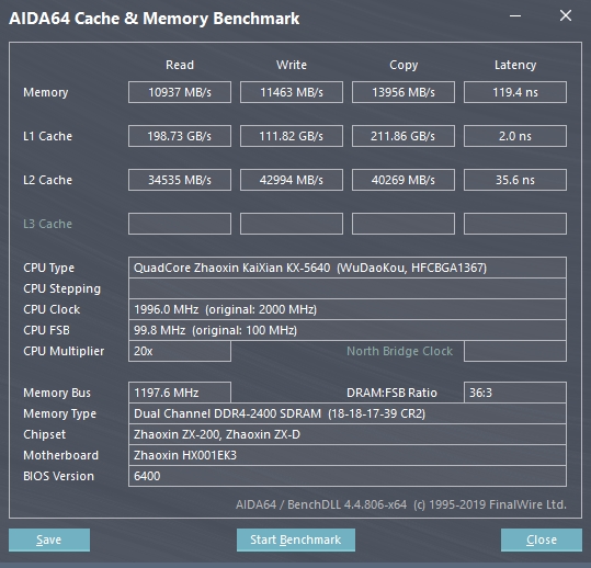 AIDA64 6.10版发布：全面支持中国兆芯、海光x86 CPU