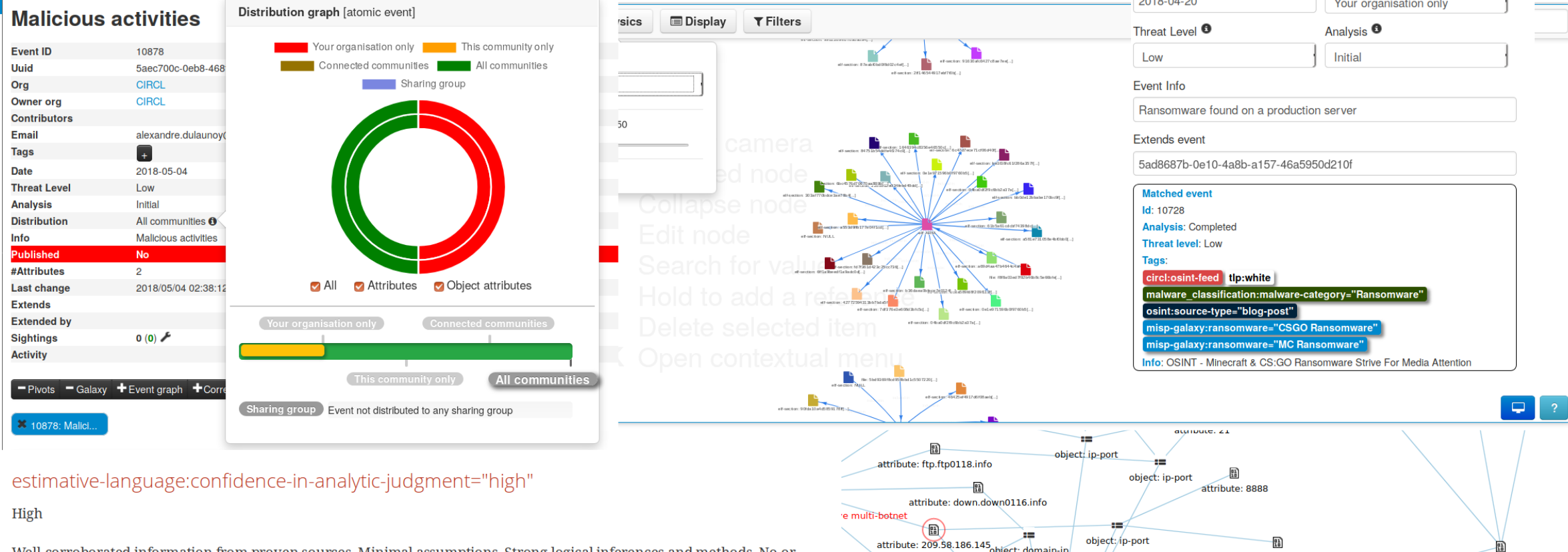 MISP 2.4.117 发布，源威胁情报和共享平台