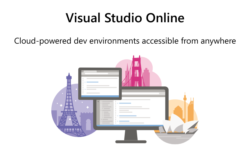 Visual Studio Online 终于公开上线了