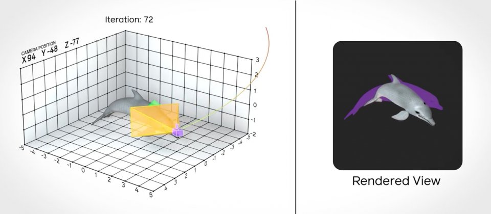 Facebook 开源 3D 深度学习函数库 PyTorch3D，也可用于二维场景