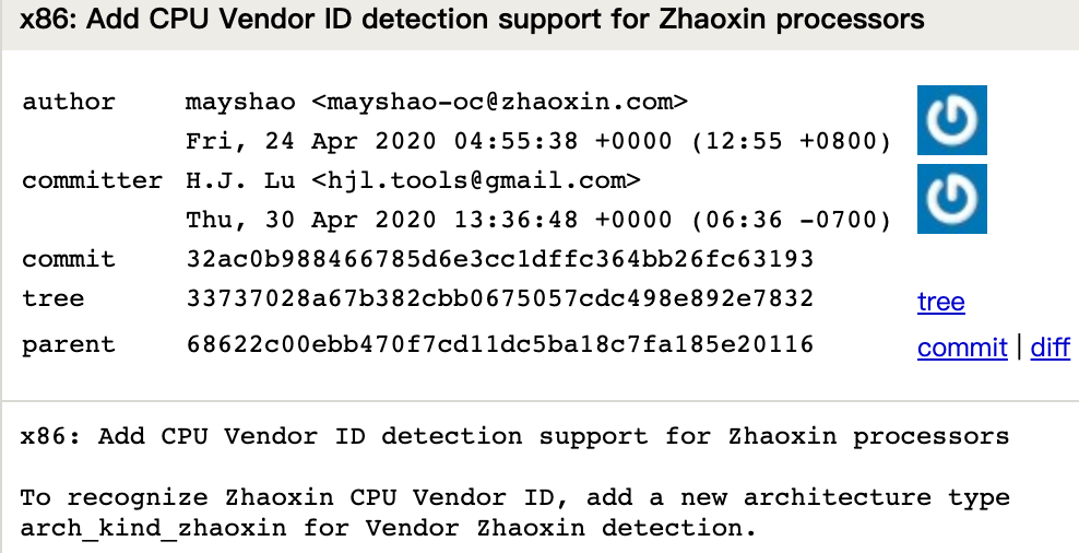 GNU C 标准库增加对兆芯 CPU 的检测支持
