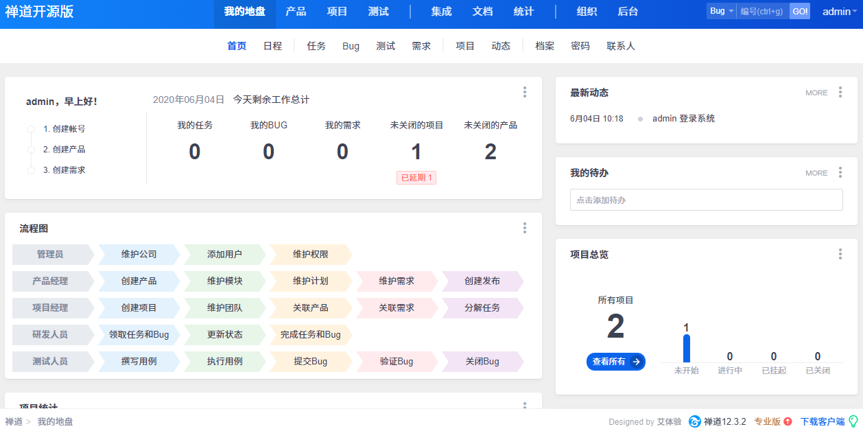 禅道 12.3.2 版本发布,修复 BUG,兼容工作流