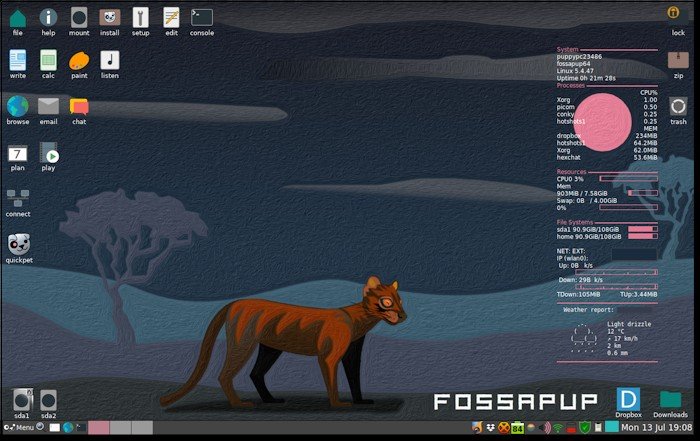 Puppy Linux FossaPup64 9.5 释出