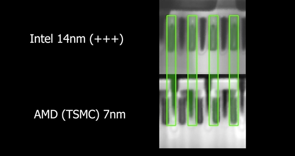 电子显微镜下的Intel 14nm与台积电7nm：差别其实没那么夸张