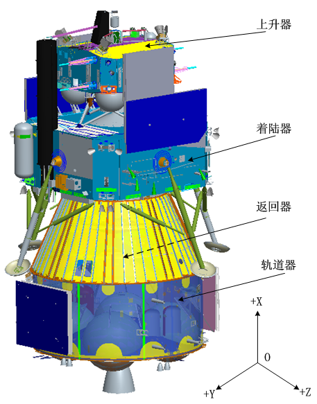 嫦娥五号完成第一次轨道修正：一切良好