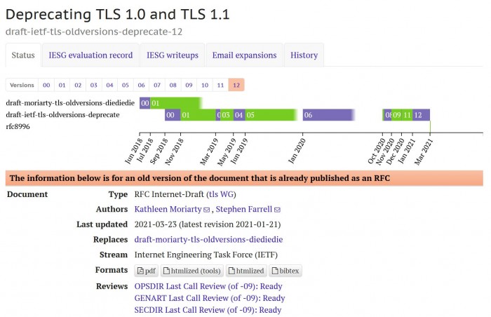 IETF宣布正式弃用TLS 1.0和TLS 1.1